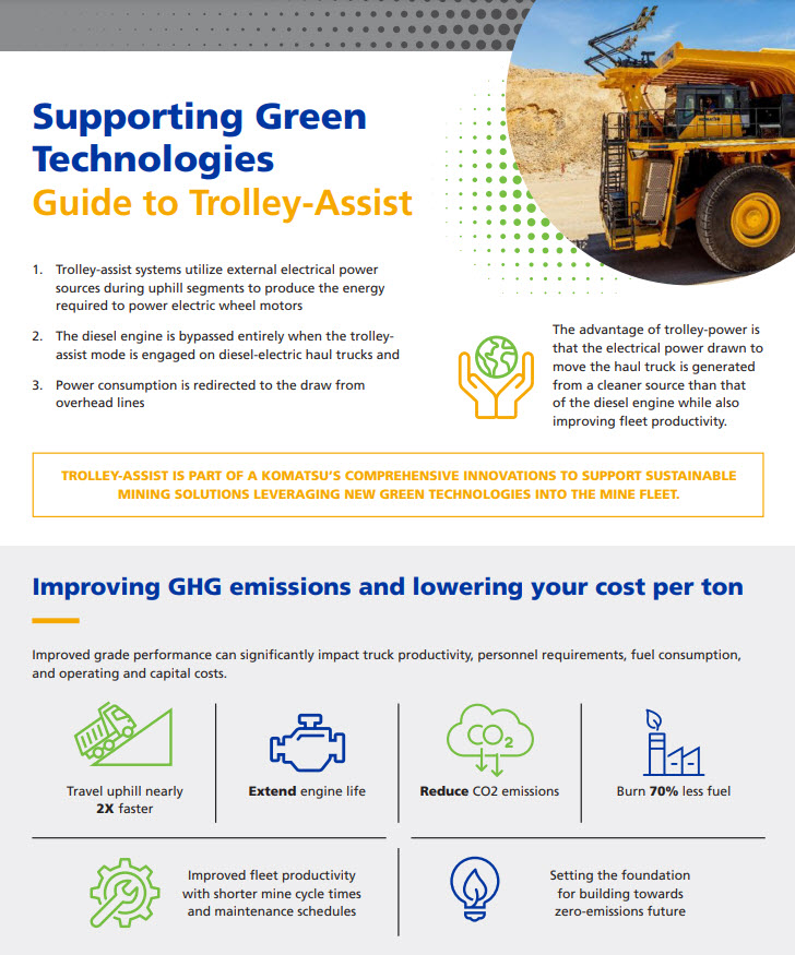 Guide to Trolley-Assist