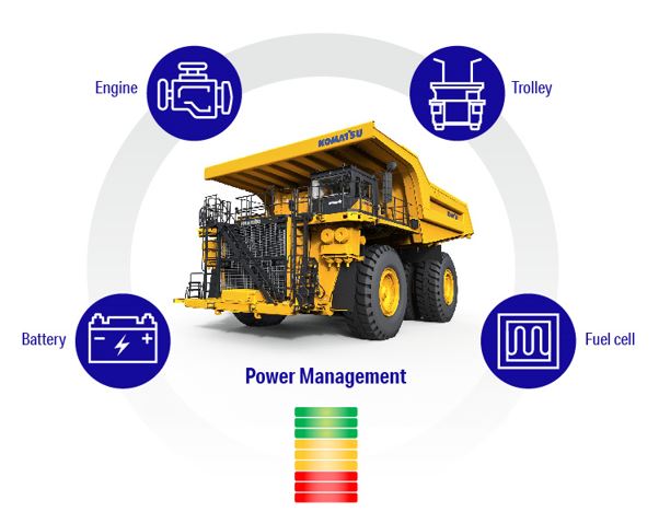 Next Generation of Electrification