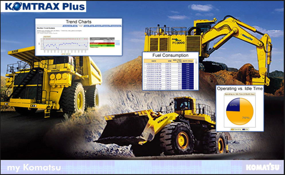 Peu importe où vous vous trouvez, KOMTRAX Plus transmet les données